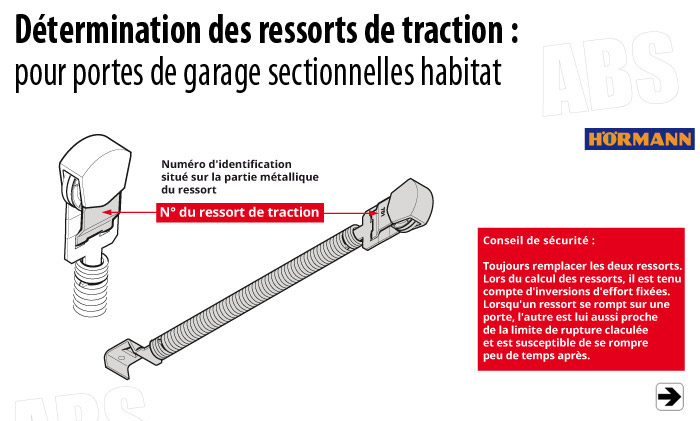 Détermination des ressorts de traction pour sectionnelle Hörmann